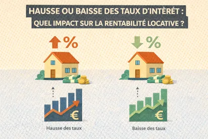 Hausse ou baisse des taux d’intérêt : quel impact sur la rentabilité locative ?
