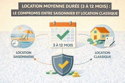 Location moyenne durée (3 à 12 mois) : le compromis entre saisonnier et location classique